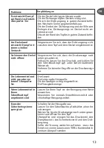 Preview for 17 page of TEFAL CLIPSO + Precision User Manual