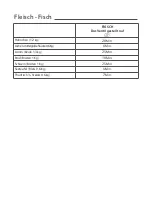 Preview for 26 page of TEFAL CLIPSO + Precision User Manual