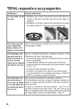 Preview for 40 page of TEFAL CLIPSO + Precision User Manual