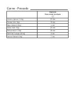 Preview for 48 page of TEFAL CLIPSO + Precision User Manual