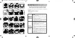 Preview for 3 page of TEFAL ClipsoMinut Duo User Manual