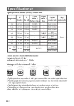 Preview for 186 page of TEFAL ClipsoMinut Duo User Manual