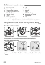 Предварительный просмотр 242 страницы TEFAL ClipsoMinut Duo User Manual