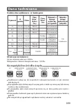 Preview for 393 page of TEFAL ClipsoMinut Duo User Manual