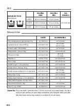 Preview for 490 page of TEFAL ClipsoMinut Duo User Manual