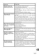 Preview for 511 page of TEFAL ClipsoMinut Duo User Manual