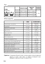 Preview for 536 page of TEFAL ClipsoMinut Duo User Manual