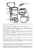 Предварительный просмотр 2 страницы TEFAL CM282810 Manual