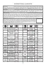 Preview for 96 page of TEFAL CM330 Series Instructions Manual