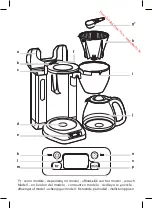 Предварительный просмотр 2 страницы TEFAL CM392811 Manual