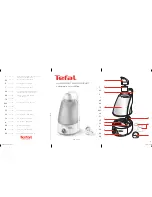 TEFAL Compact Humidifier Parts List preview