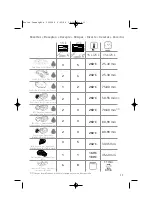 Preview for 11 page of TEFAL Compact OV156070 User Manual