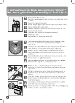 Preview for 18 page of TEFAL Cube UR20 Series Instruction Manual