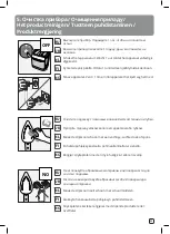 Preview for 23 page of TEFAL Cube UR20 Series Instruction Manual