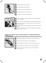 Preview for 29 page of TEFAL Cube UR20 Series Instruction Manual