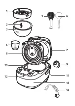 Предварительный просмотр 2 страницы TEFAL Delirice Compact Manual