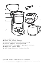 Preview for 2 page of TEFAL DIVINO CM931800 Manual