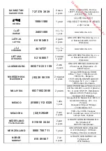 Preview for 81 page of TEFAL DO211111 Manual