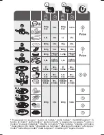 Preview for 6 page of TEFAL DoubleForce Compact DO5468 Manual