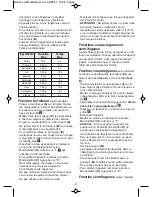 Preview for 5 page of TEFAL DPA133 La Moulinette User Manual