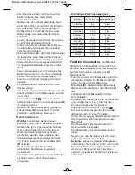 Preview for 8 page of TEFAL DPA133 La Moulinette User Manual