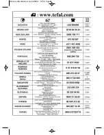 Preview for 39 page of TEFAL DPA133 La Moulinette User Manual