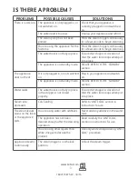 Preview for 20 page of TEFAL DR80XX Manual