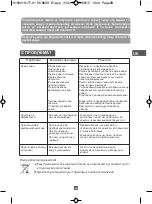 Preview for 33 page of TEFAL DV86XX Important Safety Instructions Manual