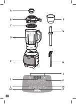 Preview for 2 page of TEFAL Dynamix Cook BL967 Manual