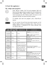 Preview for 13 page of TEFAL Dynamix Cook BL967 Manual