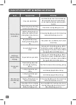 Preview for 44 page of TEFAL Dynamix Cook BL967 Manual
