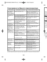 Предварительный просмотр 162 страницы TEFAL EASY PRESSING Series Manual