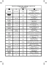 Preview for 68 page of TEFAL Everyday Slim IH2018 Manual