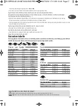 Предварительный просмотр 17 страницы TEFAL EVIDENCE TYPE 8400 Instructions Manual