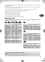 Предварительный просмотр 25 страницы TEFAL EVIDENCE TYPE 8400 Instructions Manual