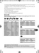 Предварительный просмотр 55 страницы TEFAL EVIDENCE TYPE 8400 Instructions Manual