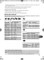 Предварительный просмотр 59 страницы TEFAL EVIDENCE TYPE 8400 Instructions Manual