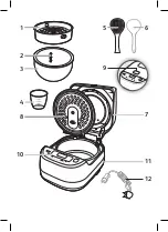 Preview for 2 page of TEFAL EXPERTCOOK Manual