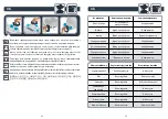 Preview for 17 page of TEFAL Explorer Serie 20 RG68XX Operation & User’S Manual