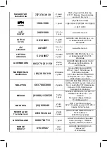 Preview for 62 page of TEFAL EXPRESS 1200W CM392811 Manual