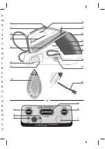 Preview for 3 page of TEFAL Express AUTO CONTROL GV7761 Manual