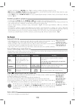 Preview for 137 page of TEFAL Express AUTO CONTROL GV7761 Manual