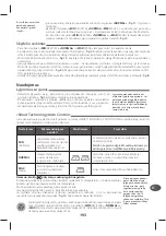 Preview for 198 page of TEFAL Express AUTO CONTROL GV7761 Manual