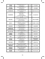 Preview for 33 page of TEFAL EXPRESS AUTO CONTROL Manual