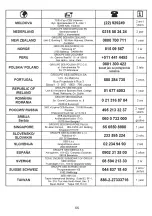 Preview for 44 page of TEFAL Express CI110510 Manual