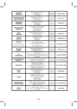 Preview for 23 page of TEFAL EXPRESS COMPACT EASY CONTROL GV7630 Manual