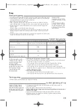 Предварительный просмотр 40 страницы TEFAL Express GV7120 User Manual