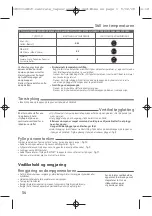 Предварительный просмотр 55 страницы TEFAL Express GV7120 User Manual