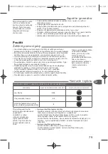 Предварительный просмотр 80 страницы TEFAL Express GV7120 User Manual