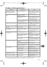 Preview for 112 page of TEFAL Express GV7120 User Manual